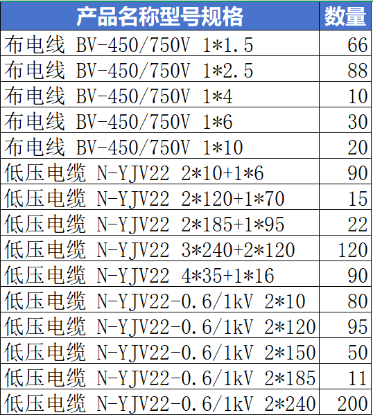 模式C示例